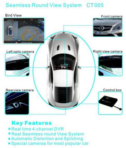 Universal automotive 360 degree camera kit and 4-ch dvr recorder kit