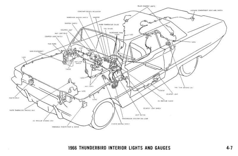 Find 1966 FORD THUNDERBIRD WIRING DIAGRAM MANUAL ON CD in Corinth