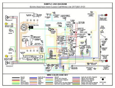 1940 40 1941 41 plymouth 11x17 color wiring diagram