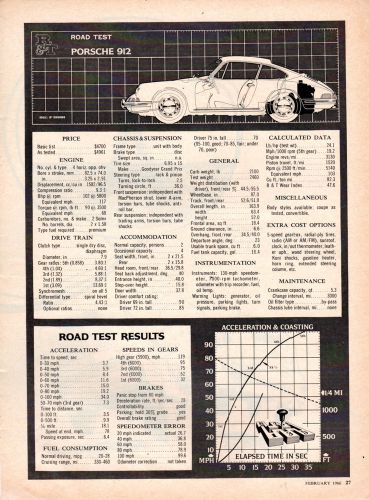 Vintage original 1966 porsche 912 road &amp; track magazine article 3 8&#034; x 11&#034; pages