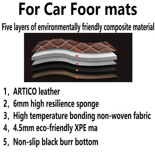 For-ford-kuga, mondeo, mustang, mustang mach-e, puma, ranger, taurus car mats