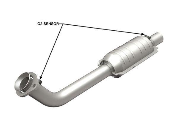 Magnaflow catalytic converters - 49 state legal - 24430