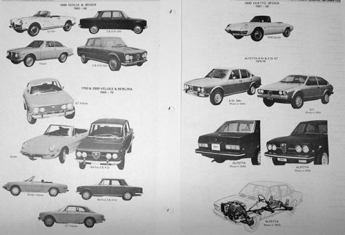 1963 to 1979 alfa romeo factory parts interchange information