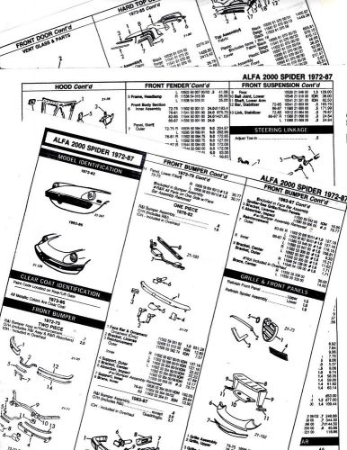 1972 1973 1974 1975 1976-1987 alfa romeo spider body part number crash sheets h