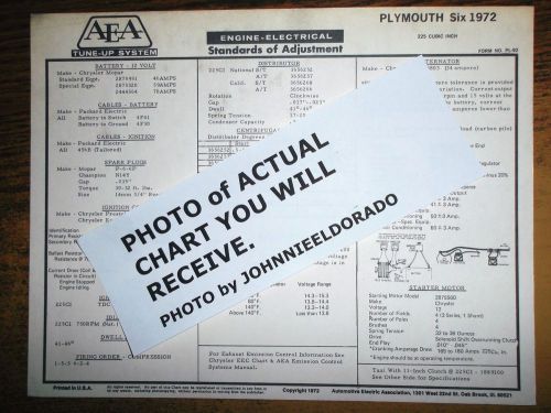 1972 plymouth six series 225 ci l6 models aea tune up chart