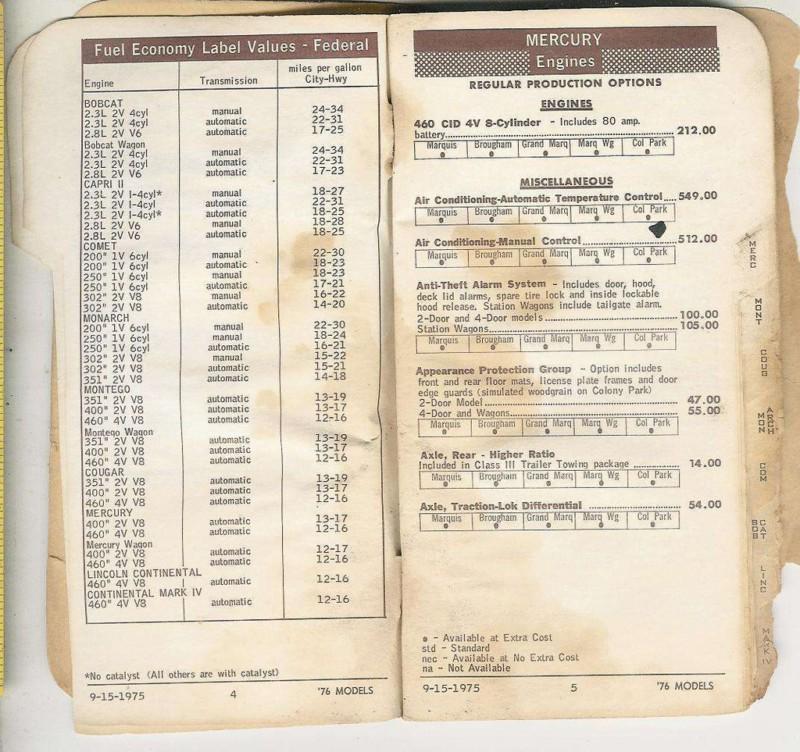 1976 lincoln mercury price list