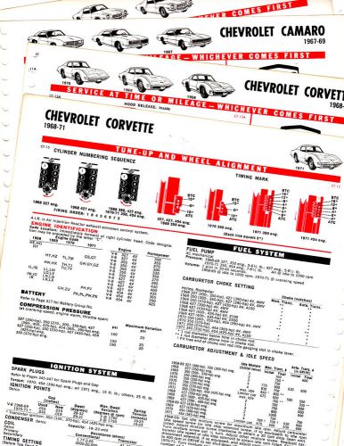 1967 1968 1969 1970 1971 chevrolet corvette camaro lubrication tune-up charts 2