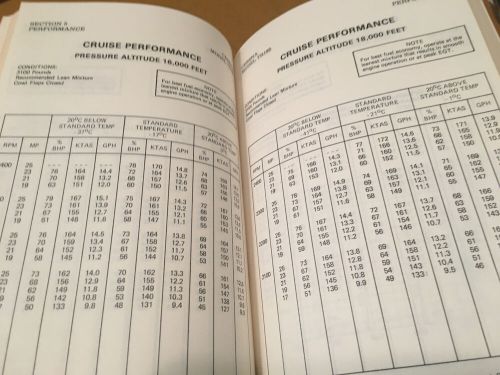 1981 cessna tr182 turbo skylane rg pilot&#039;s information manual