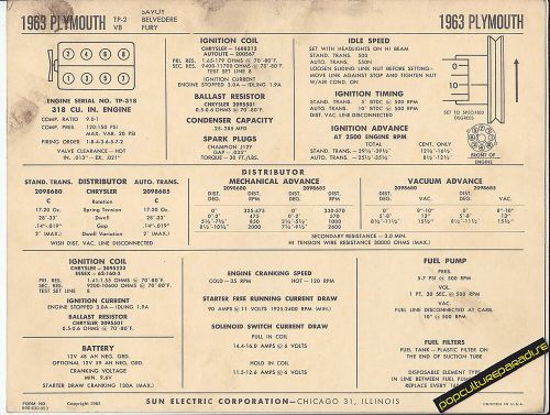 1963 plymouth tp-2 savoy/belvedere/fury v8 318 ci car sun electronic spec sheet