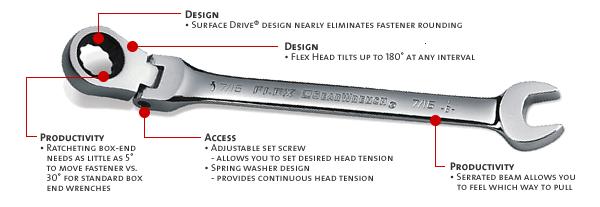 Gearwrench  12mm full polish flex ratcheting combination wrench 