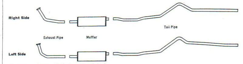 1959 ford convertible, dual exhaust system, aluminized