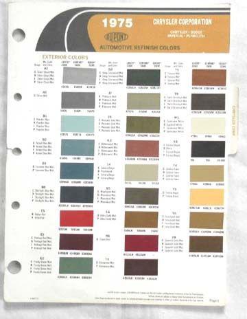 1975 chrysler dodge plymouth mopar  dupont   color paint chip chart all models 