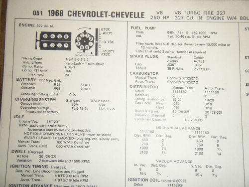 1968 chevrolet chevelle turbo fire 327 c i 250 hp 4 bbl sun tune up specs sheet