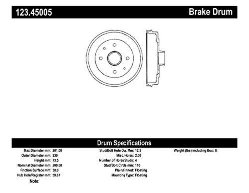 Centric parts 123.45005 brake drum