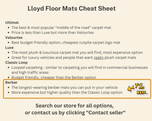 Lloyd berber front row carpet mats for 1967-1970 chevrolet k30 pickup