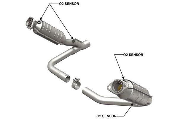 Durango magnaflow catalytic converters - 49 state legal - 23013