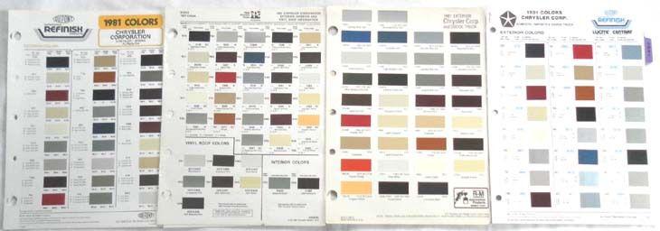 1981 dodge chrysler plymouth ppg r-m   dupont  color paint chip charts  mopar 