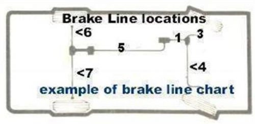 All metal brake line kit for chev camaro w/ factory disc brakes 1967 1968 1969