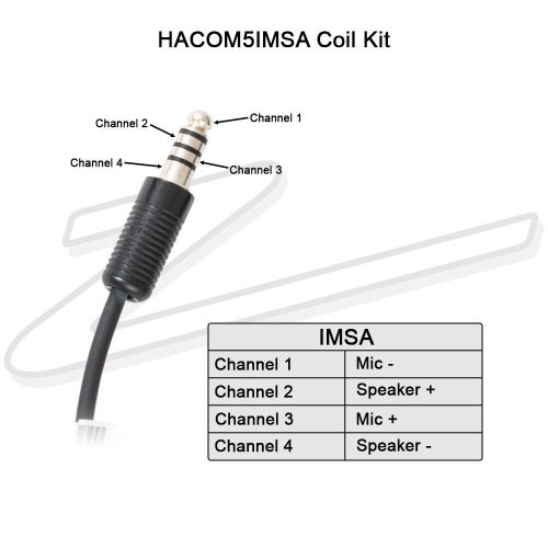 Zamp hacom5imsa imsa 4 conductor coil plug and play kit 3.5mm