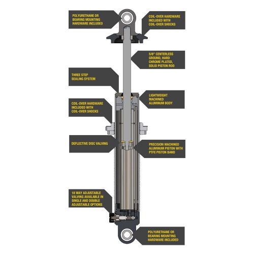 Qa1 md402-10400c - pro series front coilover shock absorber system