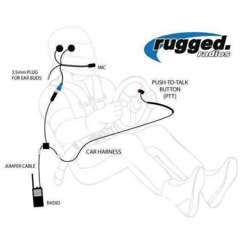 Rugged radios single seat kit offroad for rugged handheld radio communications