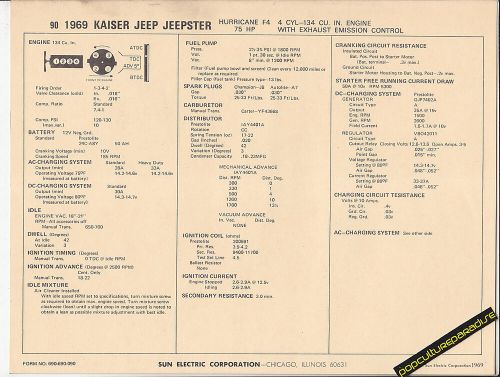 1969 kaiser jeep jeepster hurricane f4 134ci 75 hp car sun electronic spec sheet