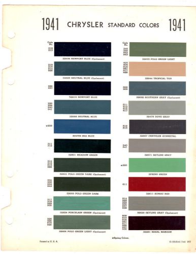 1941 chrysler imperial new yorker saratoga 41 paint chips 20pc sherwin williams