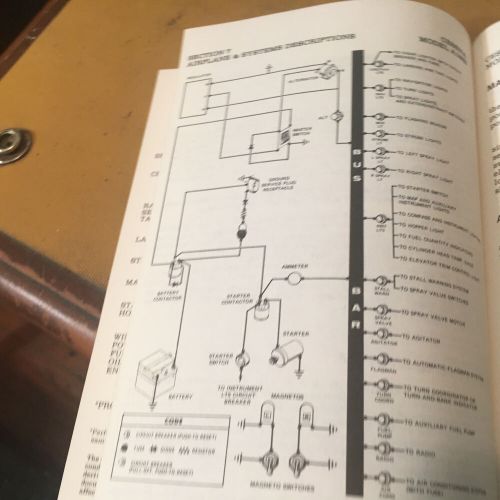 1981 cessna a188b ag wagon, ag truck pilot&#039;s information manual