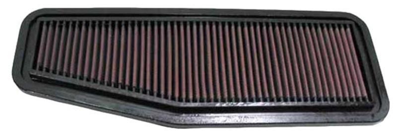 K&n filters 33-2216 - air filter; panel; h-0.75 in.; l-14 13/16 in.; w-5 3/8 in.