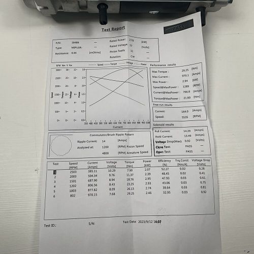 Starter for bobcat skid steer loader starter for s175 s185 s250 6676957, 6685190