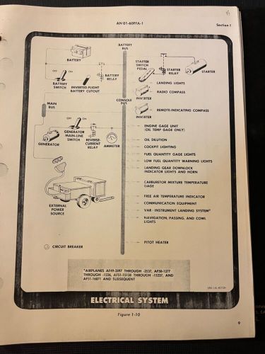 T-6g flight manual copy printed 99 pages