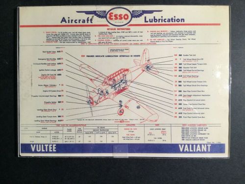 Vultee valiant aircraft lubrication chart 