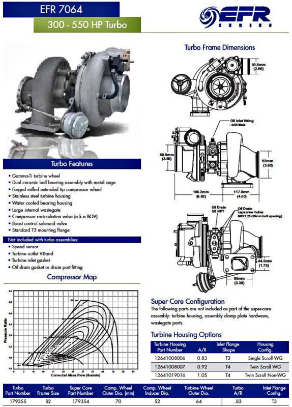 Borg warner efr 7064 turbocharger 70mm 0.83a/r t3