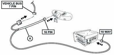 New 82211868 rer dch dodge jeep chrysler mopar mygig uconnect jumper harness 