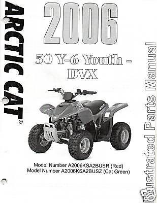 2006 arctic cat atv 50 y-6 youth dvx parts manual