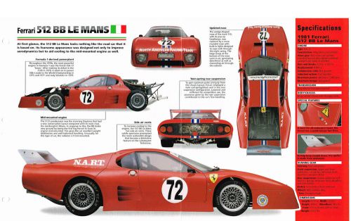 1981 ferrari 512 bb racing car lemans imp brochure