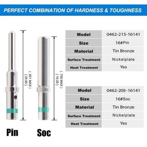 Automotive connector 0462-209-16141 0460-215-16141 automotive connector5885