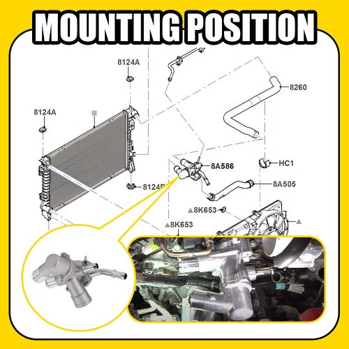 Thermostat housing assembly for 2011-2019 ford explorer flex edge taurus 3.5l na