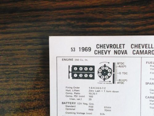 1969 chevrolet, chevelle, nova &amp; camaro eight 300 hp 350 ci v8 tune up chart