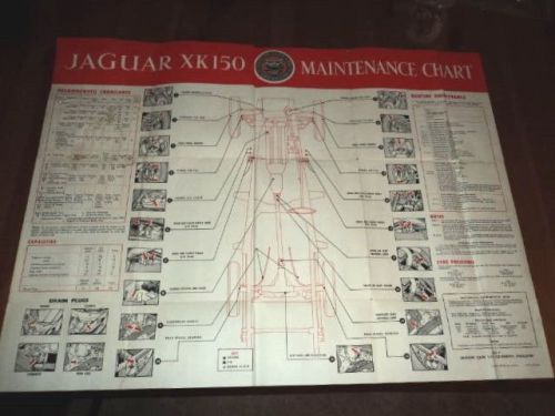 Vintage original 1950s 60s jaguar xk-150 service maintenance poster