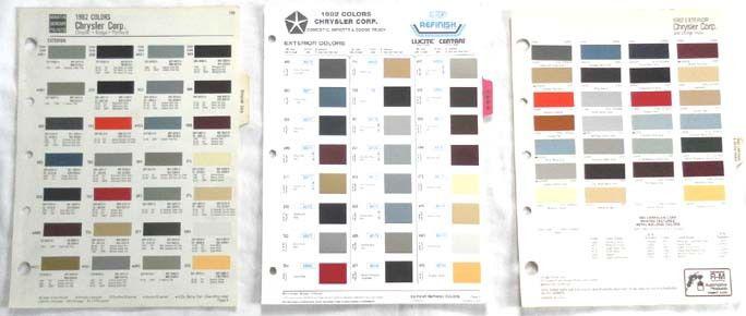 1982 dodge chrysler plymouth ppg r-m   dupont  color paint chip charts  mopar 