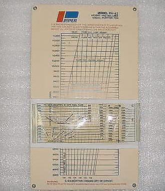 Pac71262-14, new, nos, piper pa-42 cheyenne weight and balance plotter