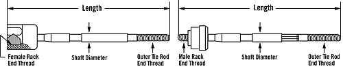 Moog ev800091 tie rod-steering tie rod end