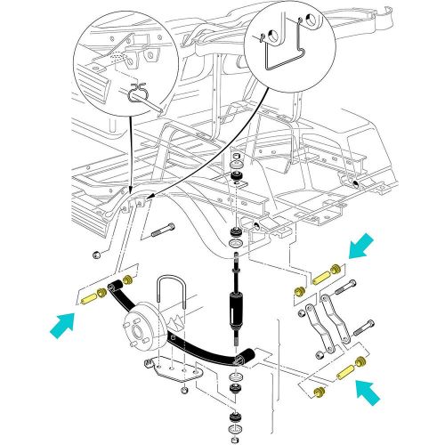 Golf cart rear leaf spring bushing kit for club car ds ezgo txt 1015583