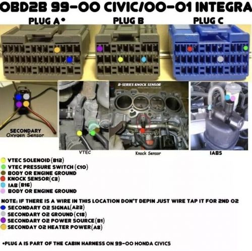 Honda acura obd2 swap h22 f20b dohc vtec wiring sub harness civic integra hybrid