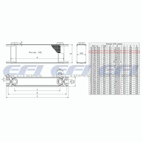 Setrab proline std oil fluid cooler series 1 - 210mm wide 13 row 50-113-7612