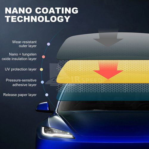 20% tint shade side window precut nano window film for tesla model 3 2018-2019