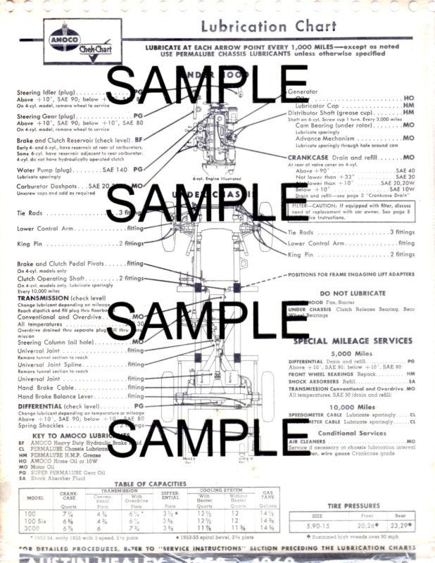 1952 1953 1954 1955 1956 1957 to 1960 austin healey & dkw lube & tune-up charts