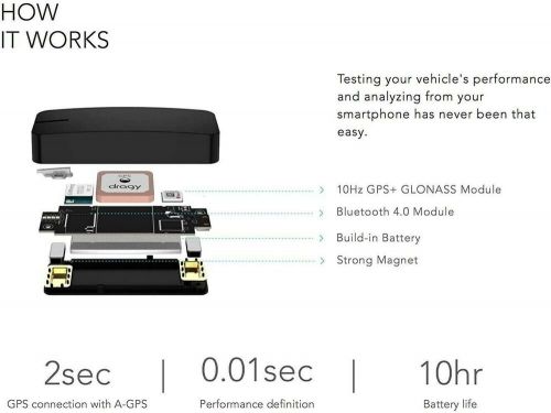 Dragy gps performance meter 10hz glonass rechargeable magnetic mount drg69