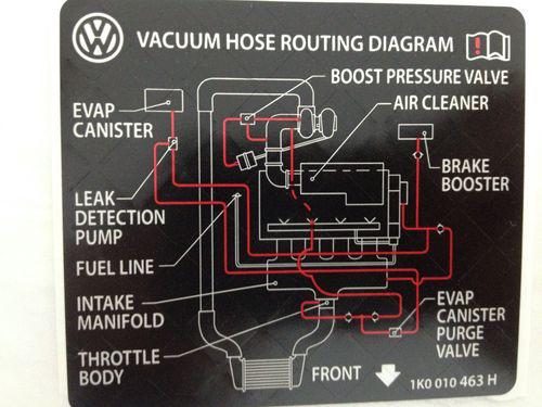 Vw passat vacuum information sticker